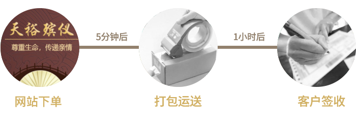 現(xiàn)在訂骨灰盒，1小時(shí)后立馬送您手中！